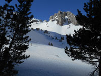 Randonnes et ski de randonnes en montagne dans les Pyrnes