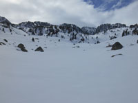 Randonnes et ski de randonnes en montagne dans les Pyrnes