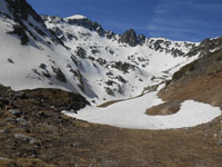 Randonnes et ski de randonnes en montagne dans les Pyrnes