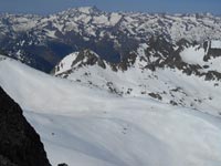 Randonnes et ski de randonnes en montagne dans les Pyrnes